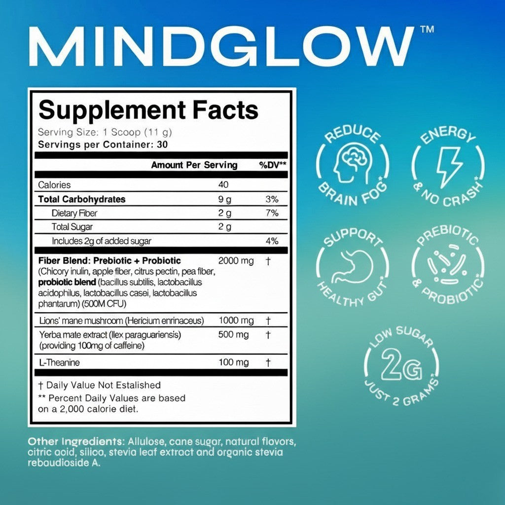 MindGlow™ Tropic Mate